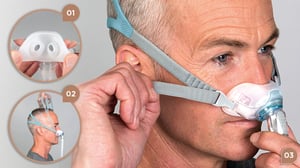 F&P Brevida™ Nasal Pillows Mask