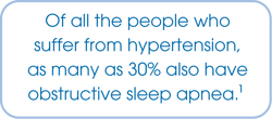 sleep apnea hypertension sleep apnea hypertension