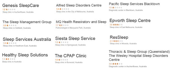 competitor reviews
