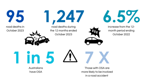 road safety stats