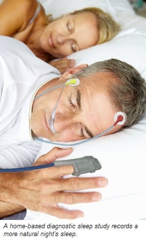 sleep_study_300px